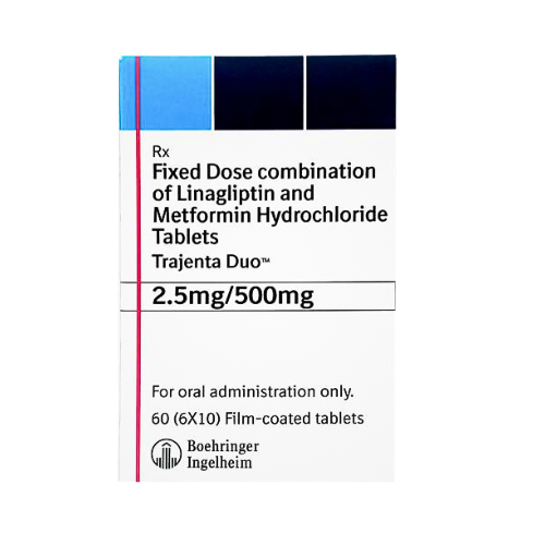 Trajenta Duo (Linagliptin and Metformin)