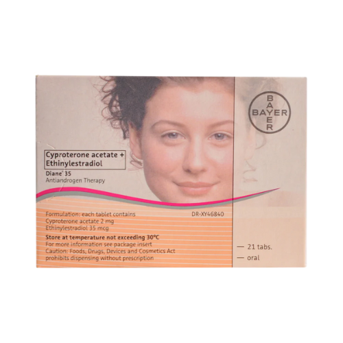 Diane 35 (Cyproterone (2mg) and Ethinyl Estradiol (0.035mg))
